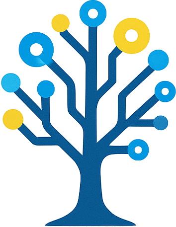dneal44.net